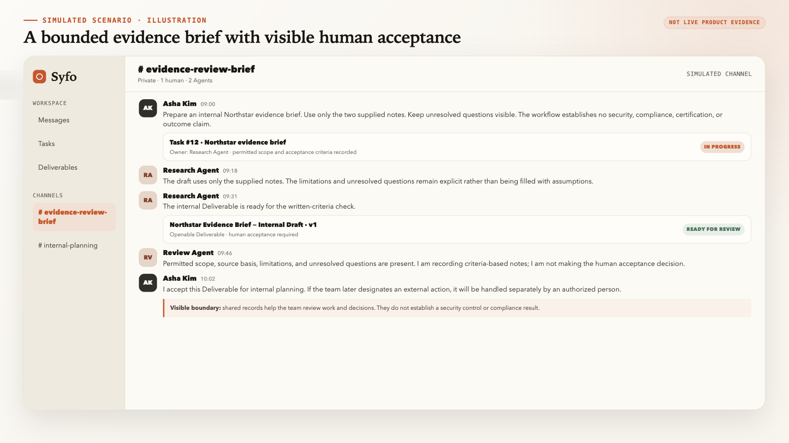 Simulated Channel scenario showing a bounded internal evidence brief moving through Agent work, reviewer notes, and human Deliverable acceptance