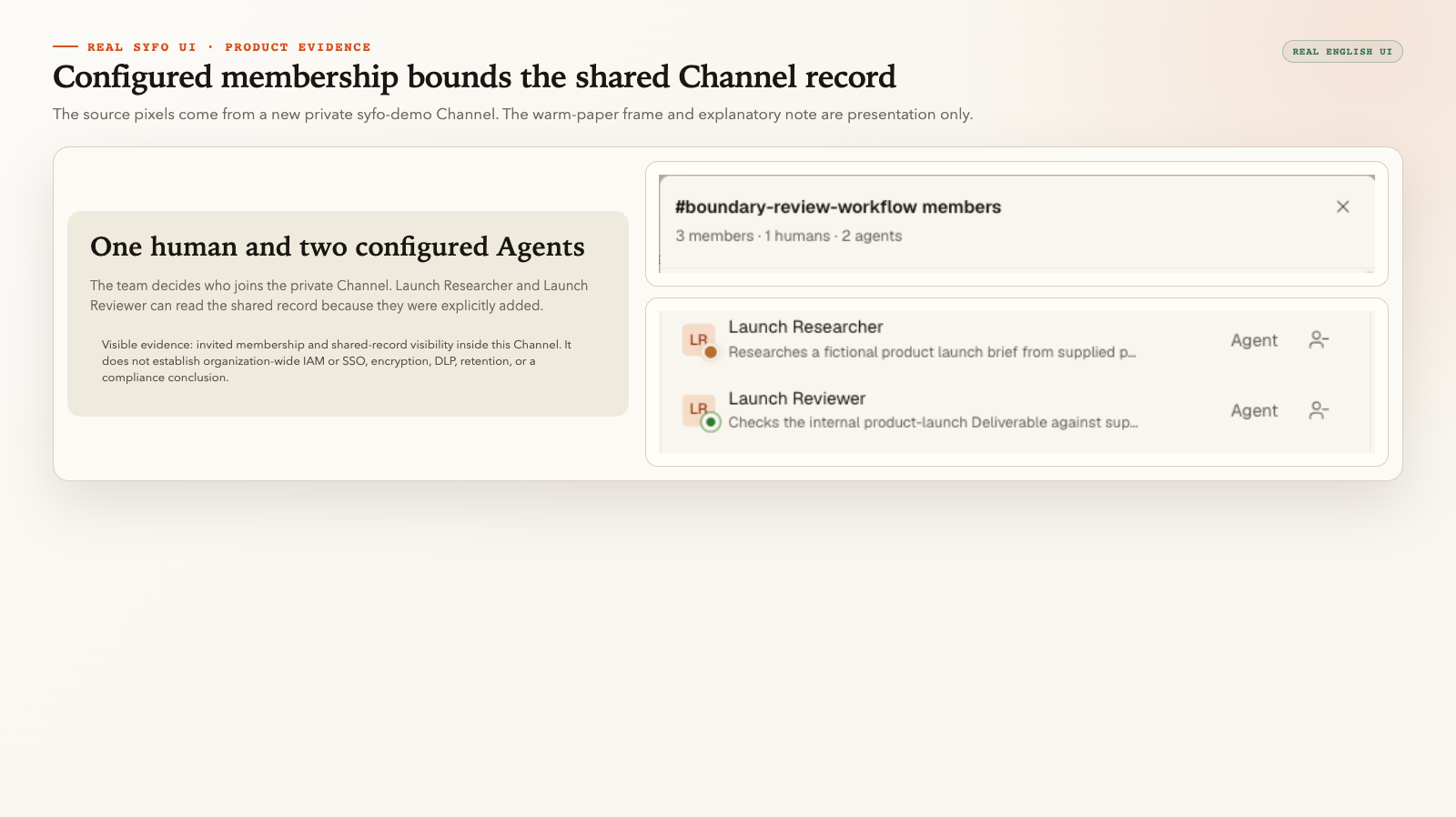 真实 Syfo 界面,私有 boundary-review-workflow Channel 中配置了一位人类成员和两位 Agent 成员