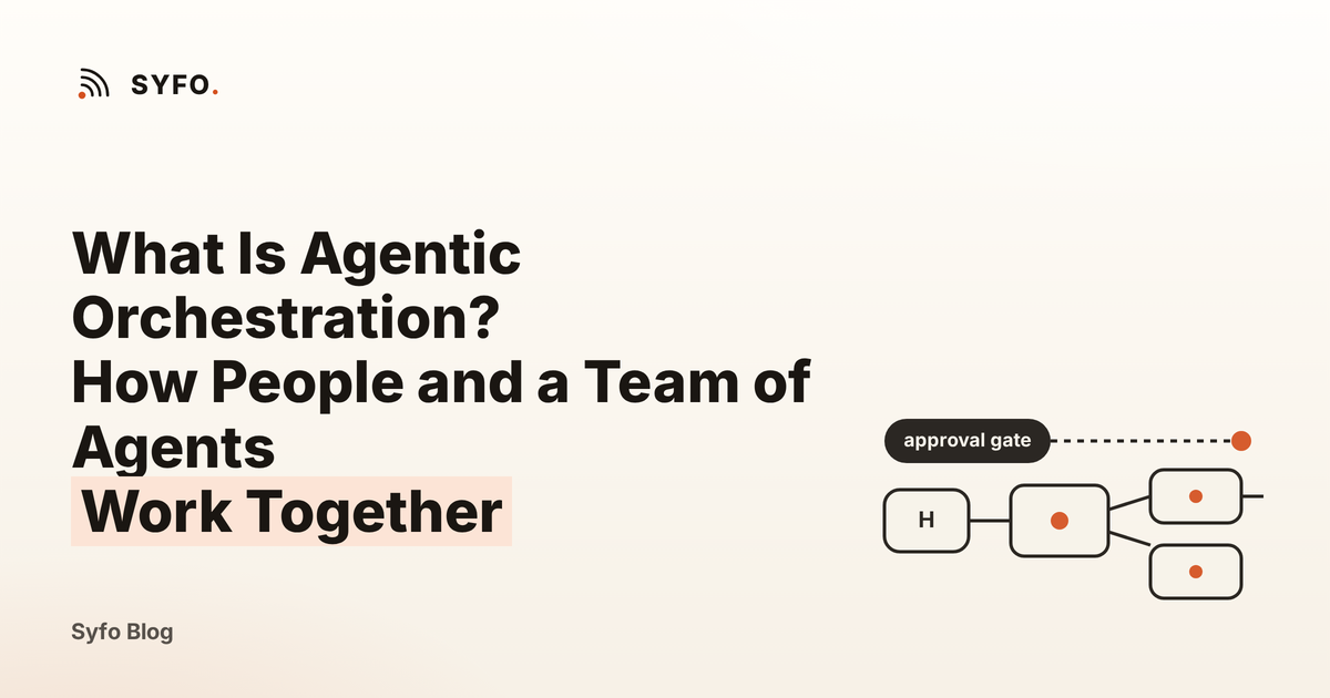 The image, located in the "Syfo博客试稿工作文档" under the section "What Is Agentic Orchestration? How People and a Team of Agents Work Together", features the SYFO logo in the top left corner. The main text on the left reads "What Is Agentic Orchestration? How People and a Team of Agents Work Together" with "Work Together" highlighted in pink. On the right, there is a flow chart diagram showing a process with an "approval gate" marked, connected to a node labeled "H" and several other nodes, representing the collaboration between people and agents in agentic orchestration.