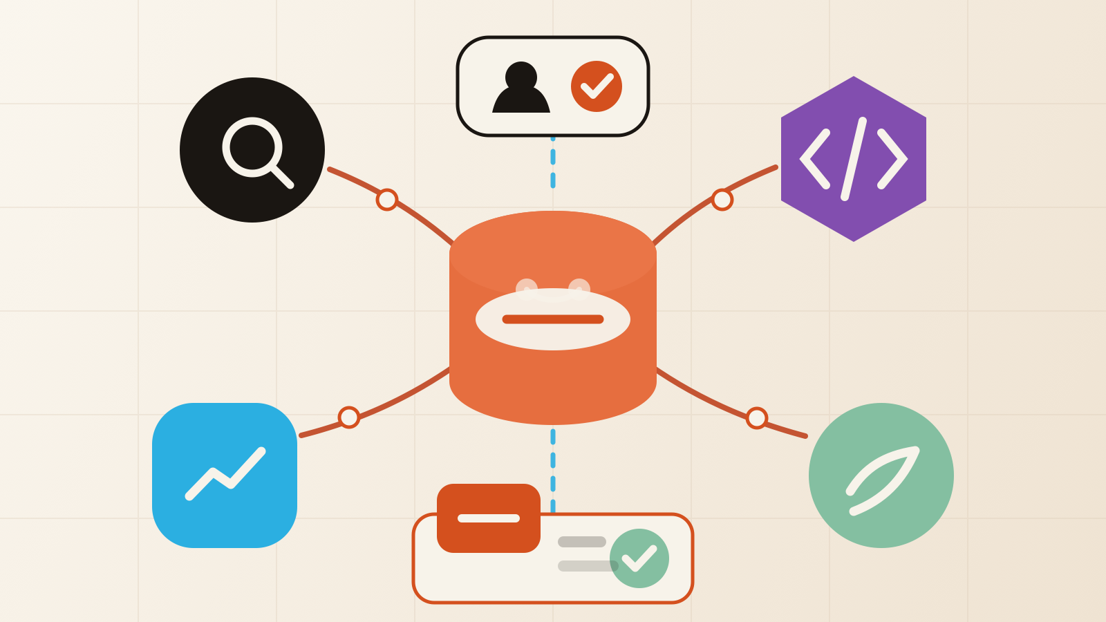 Multi-agent architecture collaboration and acceptance layer in Syfo, shown as an illustration rather than a complete system architecture or orchestration framework