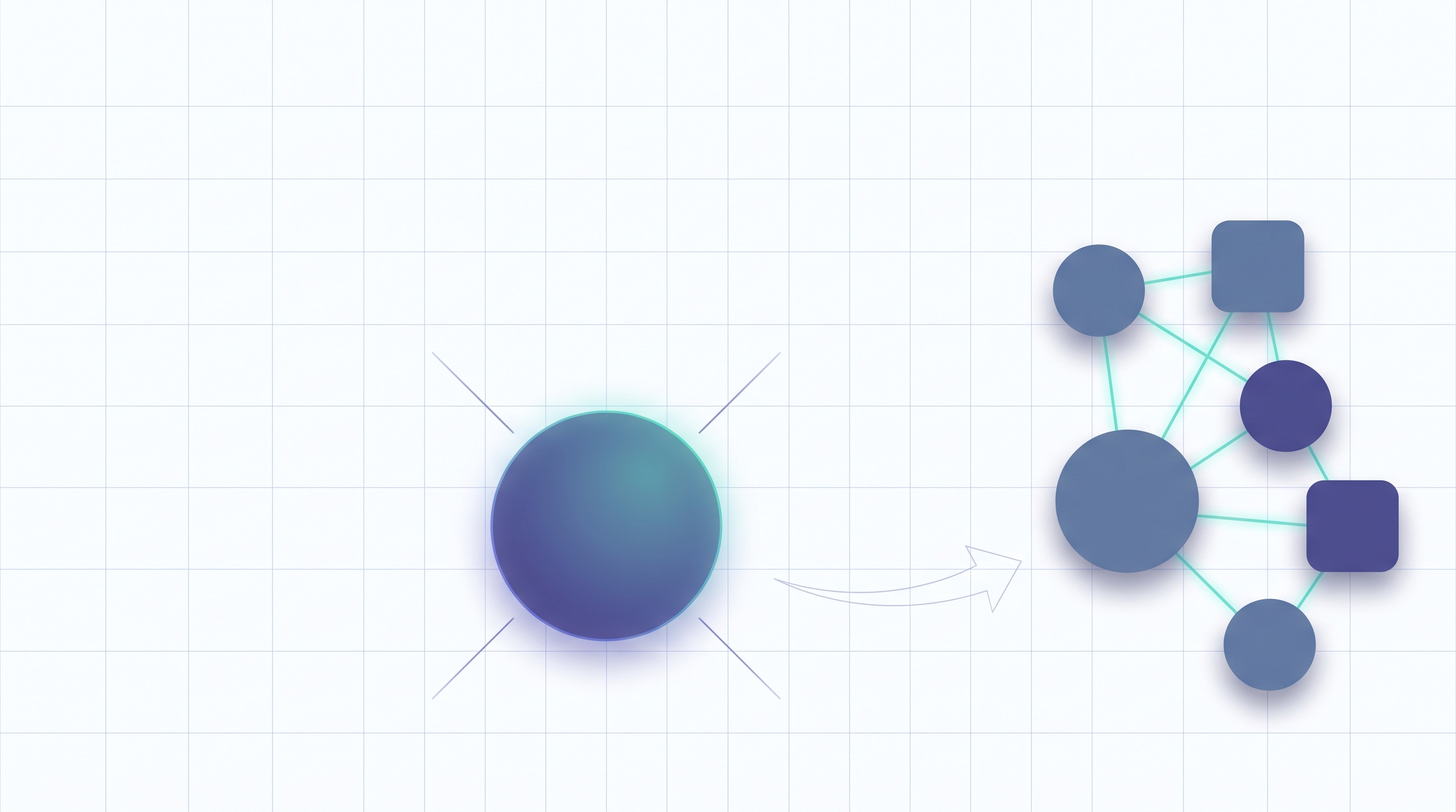 The image shows a diagram related to the context of single Agent and multi-Agent scenarios. On the left side, there is a large blue sphere with a green glow, and on the right side, there are several smaller spheres and squares connected by green lines, with an arrow pointing from the left sphere to the right cluster, possibly illustrating the expansion or connection between a single Agent and multiple Agents.